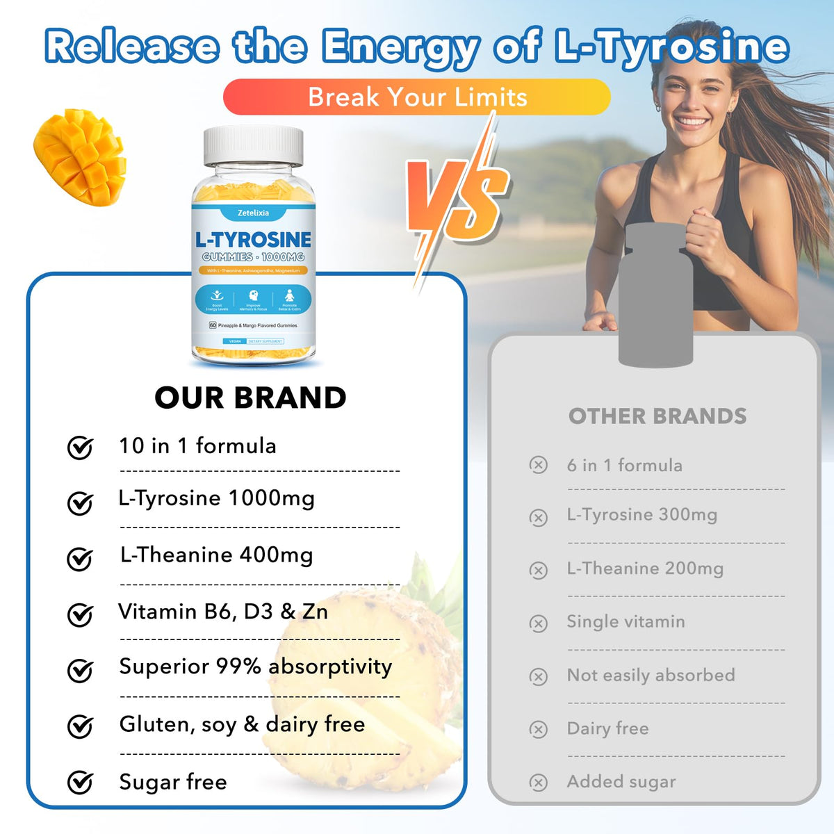 L Tyrosine Gummies, 2 Pack L-Tyrosine Supplement, Tyrosine Gummies with L-Theanine B6 D3, Tyrosine Supplement for Brain, Memory, Energy, Mood for Adult & Kids, Pineapple & Mango Flavor, 120 Ct