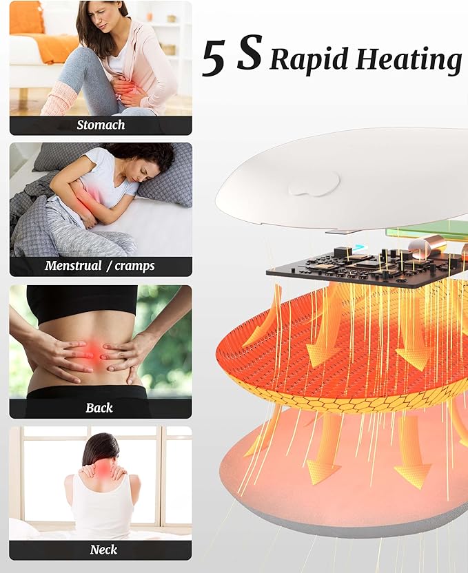 FSA HSA Eligible Portable Heating Pad for Cramps, Upgrade Cordless Electric Period Fast Heating Pad for Back Pain Relief Menstrual Belt 6 Heat 6 Massage Modes Gift for Women Girls Her Girlfriend White