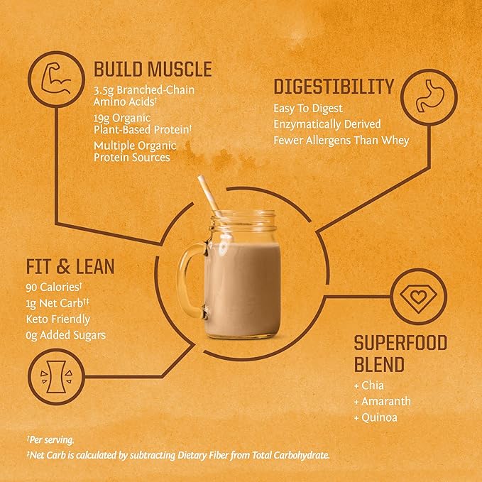 Vegan Organic Protein Powder Plant-based | 5 Superfood Quinoa Chia Seed Soy Free Dairy Free Gluten Free Synthetic Free NON-GMO | Unflavored 30 Servings | Classic Plus by Sunwarrior