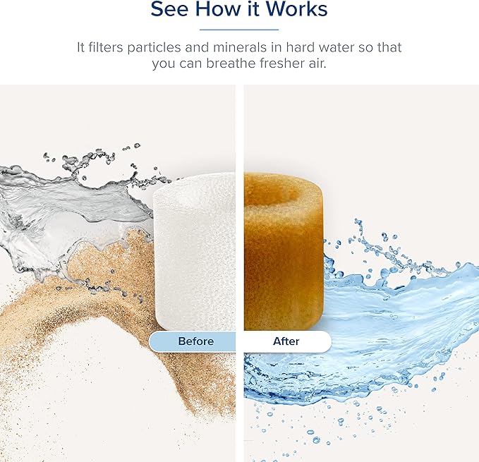LEVOIT Smart Humidifiers and Replacement Filter