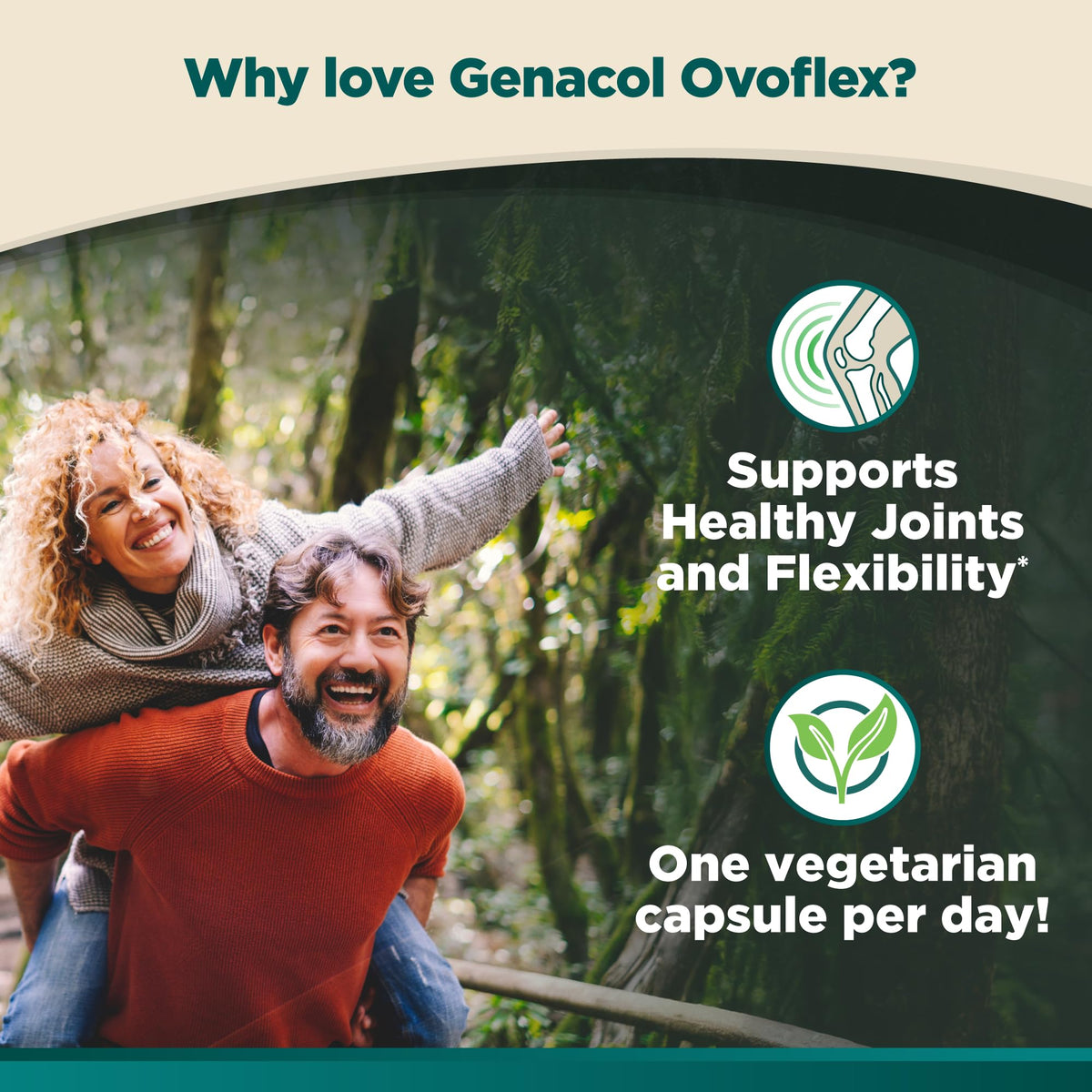 Genacol Ovoflex – Natural Eggshell Membrane Supplement, Support Healthy Joints & Flexibility, Vegetarian Solution for Joint Care, Results in 7 Days, 30 Capsules (30-Day Supply)