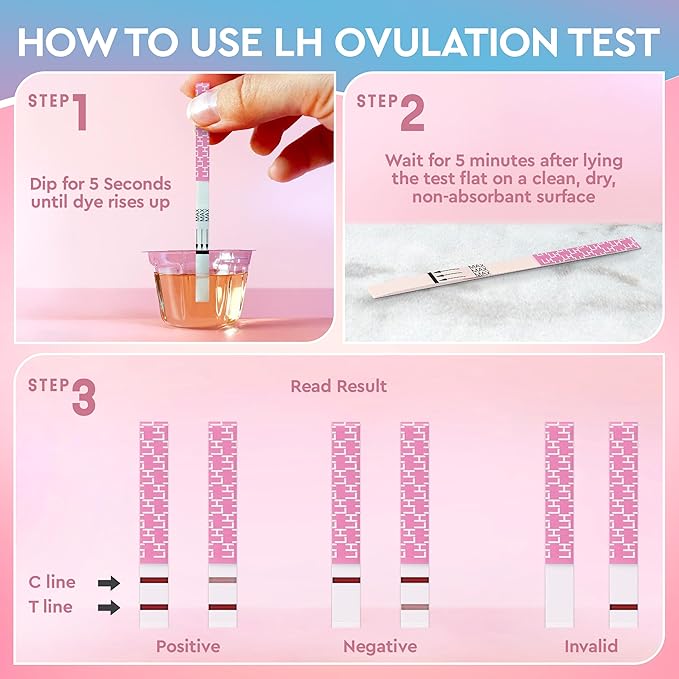 Pelvana 35 Ovulation and Pregnancy Test Strips Combo Kit - 25 LH Ovulation Test Strips + 10 HCG Pregnancy Tests - Identify Your Peak Fertility Days - Ideal for Women Trying to Get Pregnant Naturally