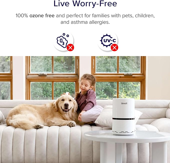 LEVOIT Air Purifiers for Home, High Efficient Filter for Smoke, Dust and Pollen in Bedroom, Filtration System Odor Eliminators for Office with Optional Night Light, LV-H132 1 Pack, White