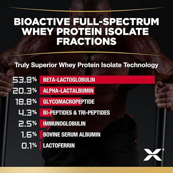 ALLMAX ISOFLEX Whey Protein Isolate, Chocolate - 1 lb - 27 Grams of Protein Per Scoop - Zero Fat & Sugar - 99% Lactose Free - Gluten Free & Soy Free - Approx. 15 Servings