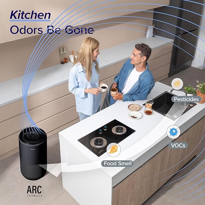 LEVOIT Air Purifiers for Home Large Room Up to 1733 Ft² in 1 Hr With Air Quality Monitor, HEPA Sleep Mode, Auto Mode, Smart WiFi, 3-in-1 Filter Captures Pet Allergies, Smoke, Dust, Core 400S-P, Black