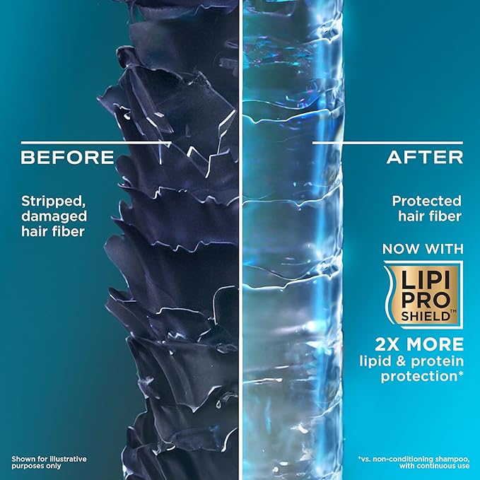 OGX Thick & Full + Biotin & Collagen Volumizing Conditioner, Nutrient-Infused Conditioner with Vitamin B7 Biotin Gives Hair Volume & Body for 72+ Hours, Sulfate-Free Surfactants, 13 fl. Oz