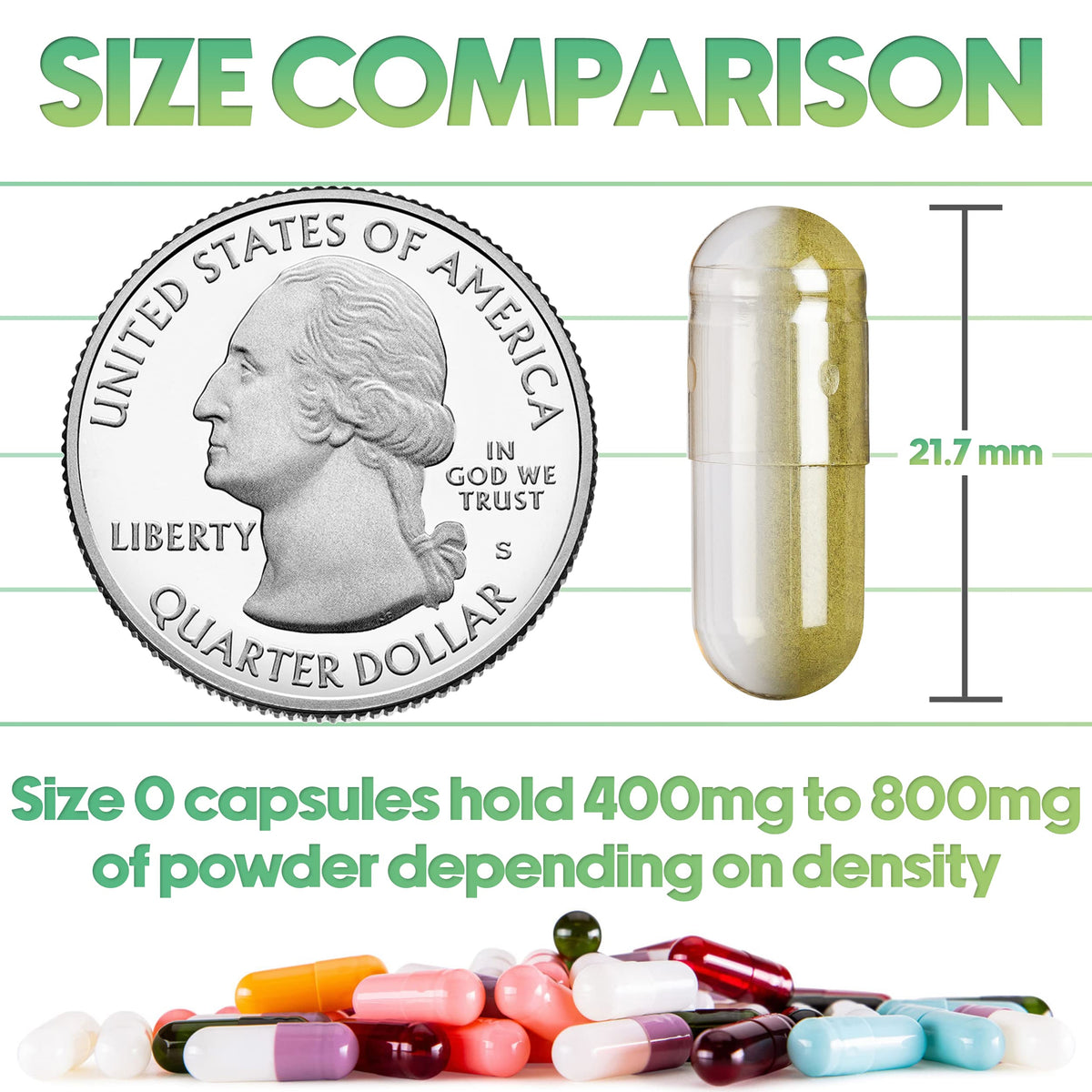 XPRS Nutra Size 0 Empty Capsules - 1000 Count Clear Enteric Coated Empty Gelatin Capsules - Delayed Release Pills - DIY Capsule Filling - Pure Bovine Empty Enteric Gel Caps