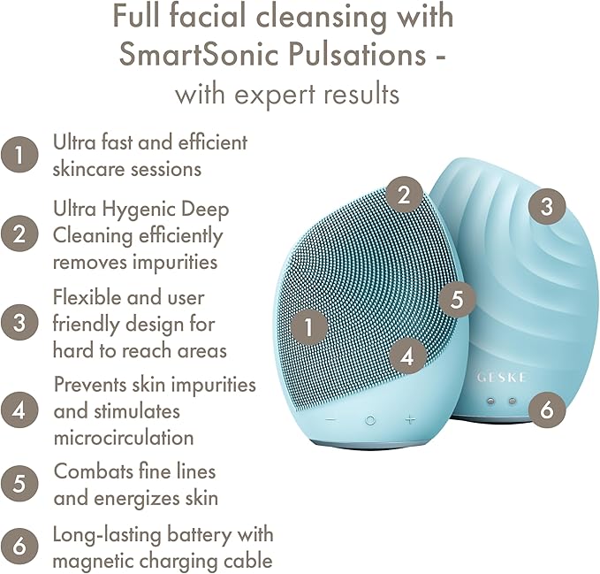 SmartAppGuided Sonic Facial Brush 5 in 1 | Vibrating Electric Cleansing Brush | Soft Silicone | Professional Cleanser | Skin Exfoliator | Face Massager