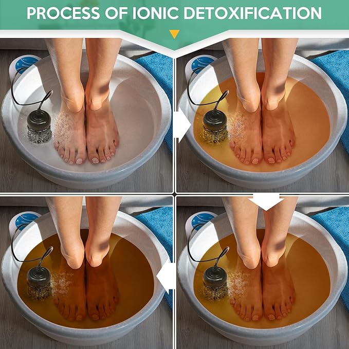 Portable Ionic Detox Foot Bath Machine, Ionic Detox Foot Spa Chi Cleanse with 5 Liners for Home Use Spa Club Salon Travel Holiday Gift, One touch to Start, Blue Without Tub