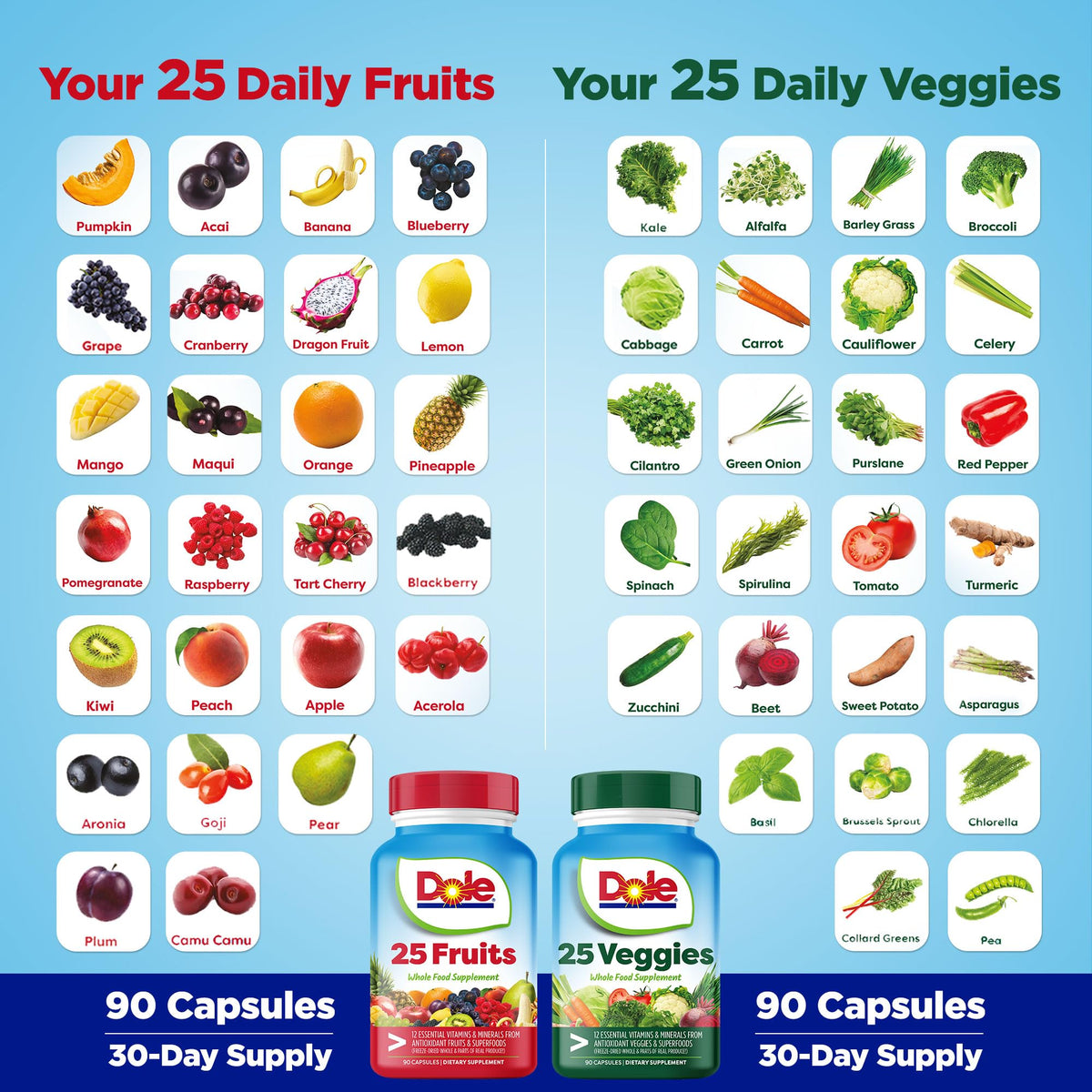 Dole Daily Fruits and Veggies Supplement - Whole Food Plant-Based Nutrition with 25 Fruits + 25 Vegetables, 12 Essential Vitamins & Minerals, Antioxidant Superfoods, 180 Capsules (2 Pack)