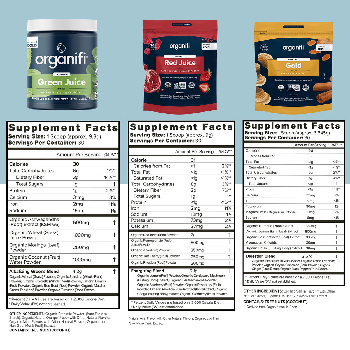 Organifi Sunrise to Sunset Power Box (9.5 Oz. Each) - Organic Superfood Powder - Green Juice, Red Juice, Golden Milk- 30-Day Supply - Vegan