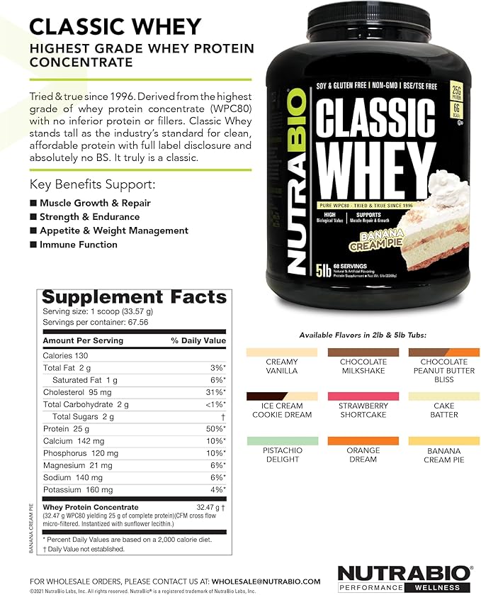 NutraBio Classic Whey Protein Powder- Full-Spectrum Amino Acid Profile - No Fillers, Artificial Colors, Preservatives - Low Glycemic Index - Chocolate Milkshake, 5 Pounds