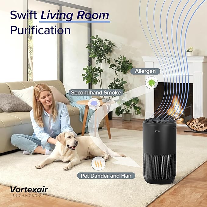 LEVOIT Air Purifiers for Home Large Room Up to 1733 Ft² in 1 Hr With Air Quality Monitor, HEPA Sleep Mode, Auto Mode, Smart WiFi, 3-in-1 Filter Captures Pet Allergies, Smoke, Dust, Core 400S-P, Black