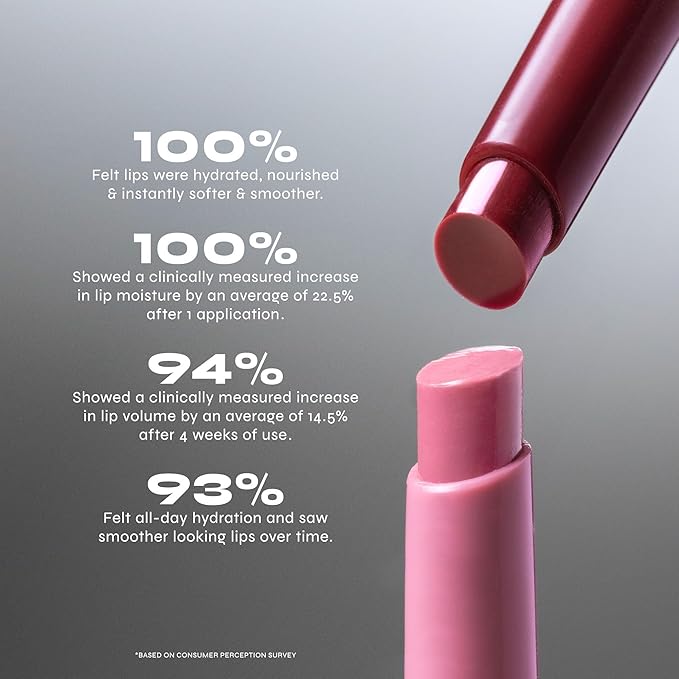 Milani Lip Plumper, Keep it Full Glossy Plumping Balm, Peptides for increased Lip Hydration & Volume - 180 Jam