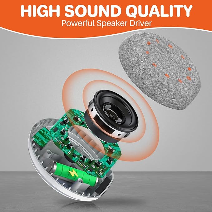 FUNYKICH White Noise Sound Machine, Portable Sound Machine for Sleep with 40 Soothing Sounds, Battery Indicator, Timer & Night Light, Sound Therapy White Noise Machine for Adults Baby Kids