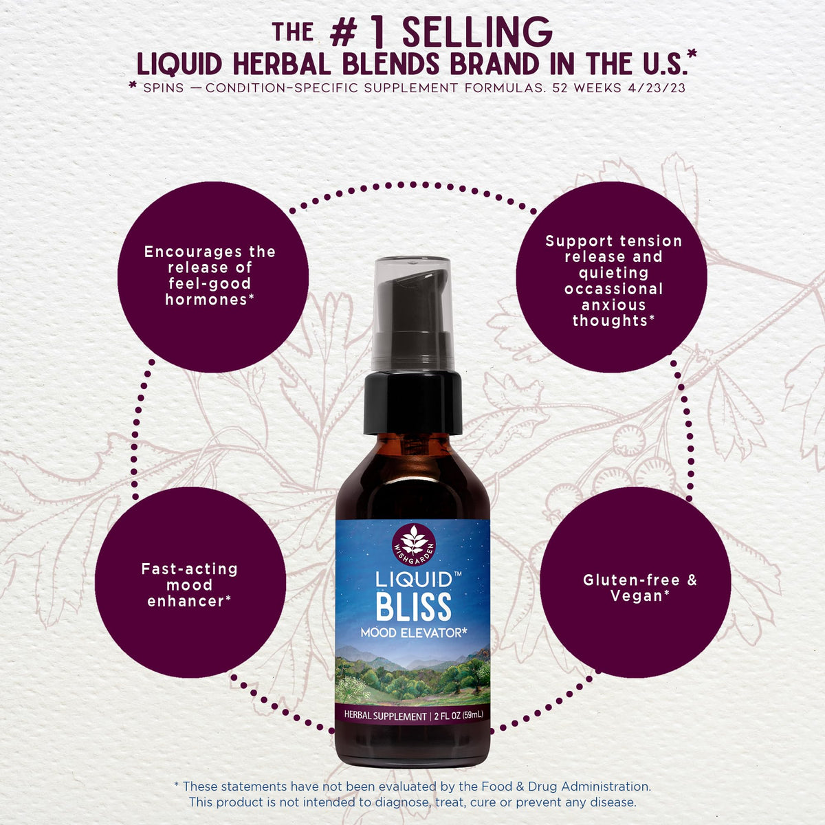 WishGarden Herbs Liquid Bliss, Mood Support Supplement, Passionflower, Cacao & Damiana, Uplifts Mood, Eases Daily Stress, Fast-Absorbing Liquid Tincture, 2 fl oz
