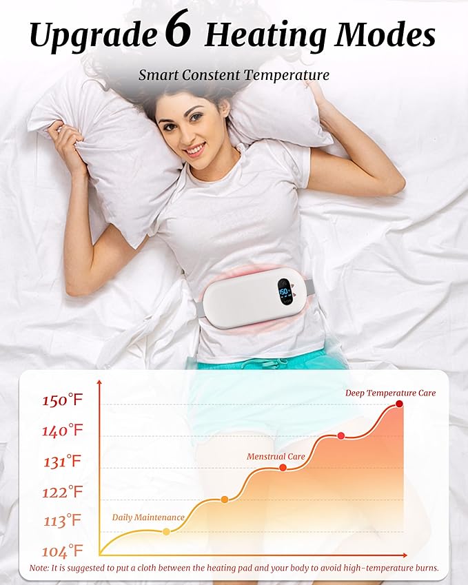 FSA HSA Eligible Portable Heating Pad for Cramps, Upgrade Cordless Electric Period Fast Heating Pad for Back Pain Relief Menstrual Belt 6 Heat 6 Massage Modes Gift for Women Girls Her Girlfriend White