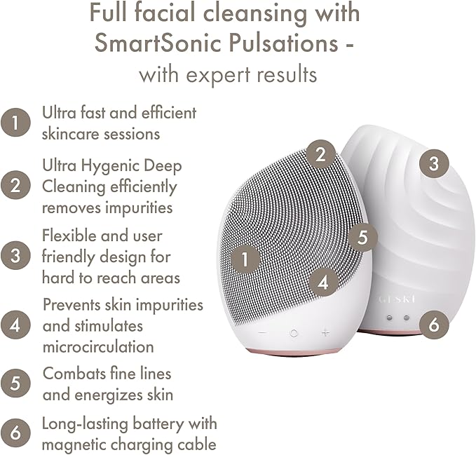 SmartAppGuided™ Sonic Facial Brush 5 in 1 | Vibrating Electric Facial Cleansing Brush | Soft Silicone Brush | Professional Facial Cleanser | Skin Cleanser & Exfoliator | Face Massager