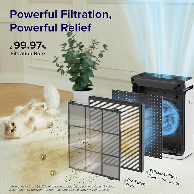 LEVOIT Air Purifier for Home Large Room Bedroom Up to 1074 Ft² with Air Quality Monitor, Smart WiFi, Washable Pre-Filter, HEPA Sleep Mode for Pets, Allergies, Dust, Pollen, Vital 100S-P, White
