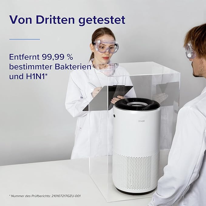 LEVOIT Air Purifiers for Home Large Room Up to 1733 Ft² in 1 Hr With Air Quality Monitor, HEPA Sleep Mode, Auto Mode, Smart WiFi, 3-in-1 Filter Captures Pet Allergies, Smoke, Dust, Core 400S-P, White