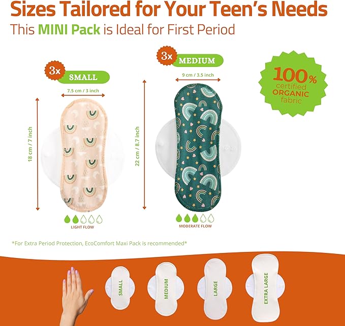 Non-Slip Reusable Period Pads for Teen Girls (S+M, 6-Pack); High-Temp Washable Organic Cotton Cloth Pads; Reliable, Non-Irritating, Soft Reusable Menstrual for Secure & Comfortable First Period