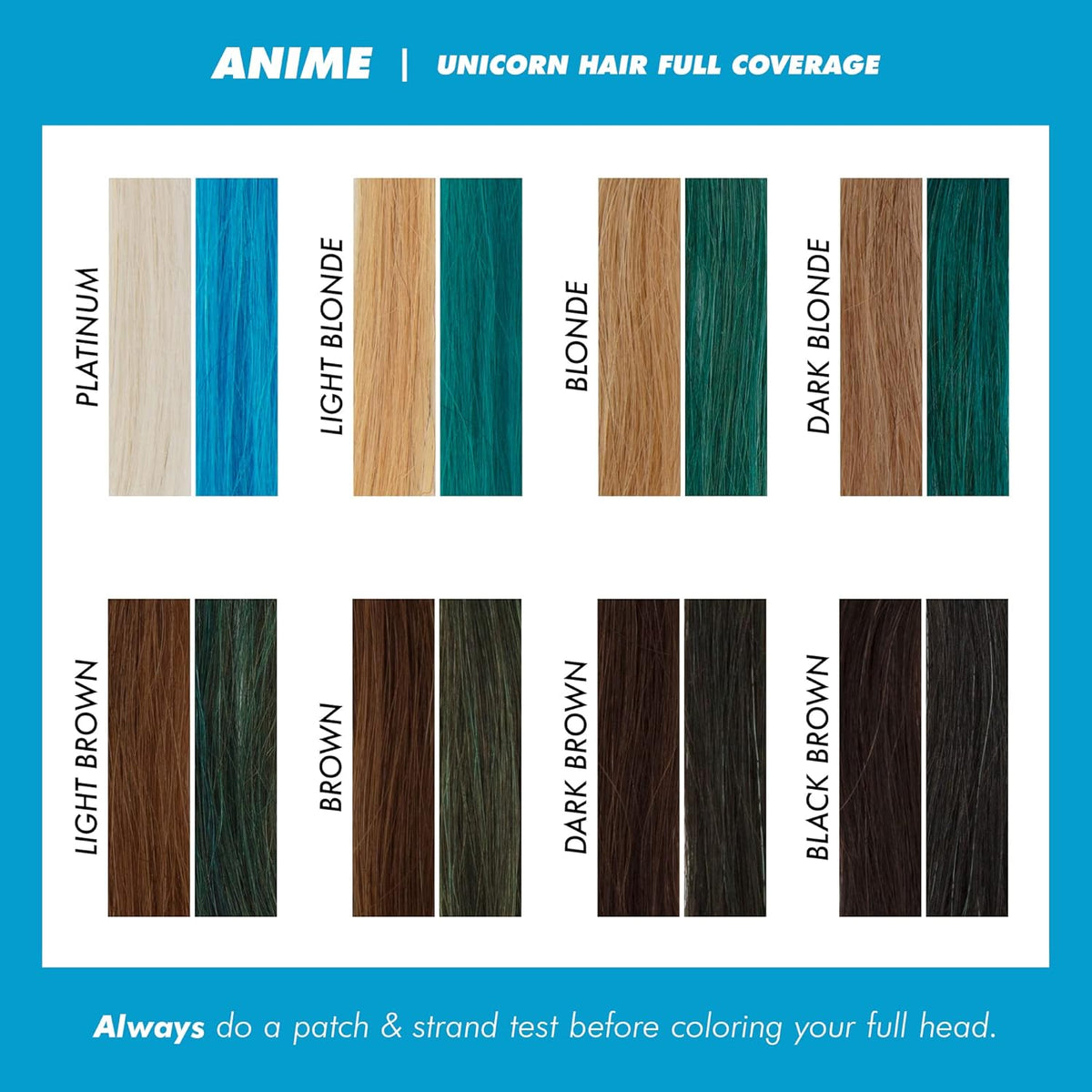 Lime Crime Unicorn Hair Dye Full Coverage, Anime (Candy Blue) - Vegan and Cruelty Free Semi-Permanent Hair Color Conditions & Moisturizes - Temporary Blue Hair Dye With Sugary Citrus Vanilla Scent