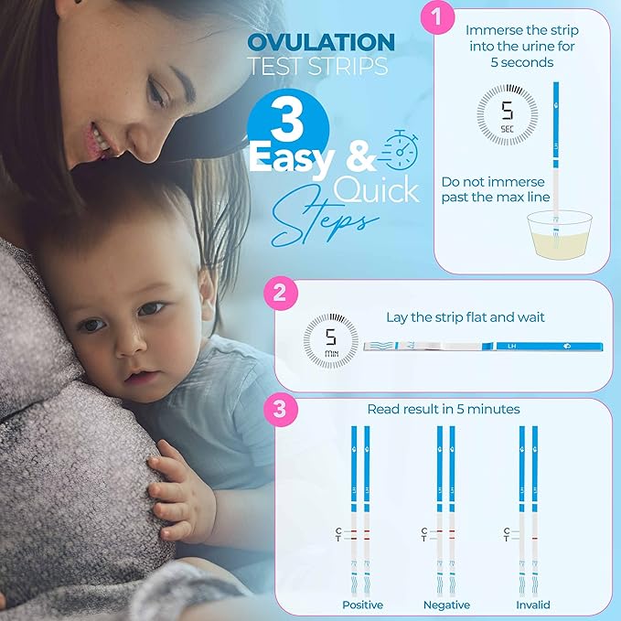 Clinical Guard 50 Ovulation Test Strips and 20 Early Pregnancy Test Strips Combo Rapid HCG Test Fertility Ovulation Predictor Kit