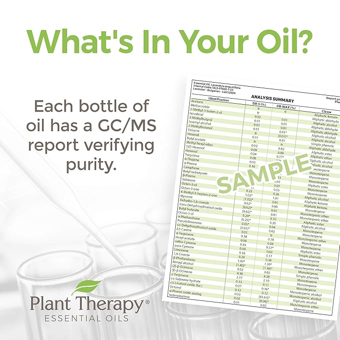 Plant Therapy KidSafe Grow Ease Essential Oil Blend 10 mL (1/3 oz) 100% Pure, Undiluted, Therapeutic Grade