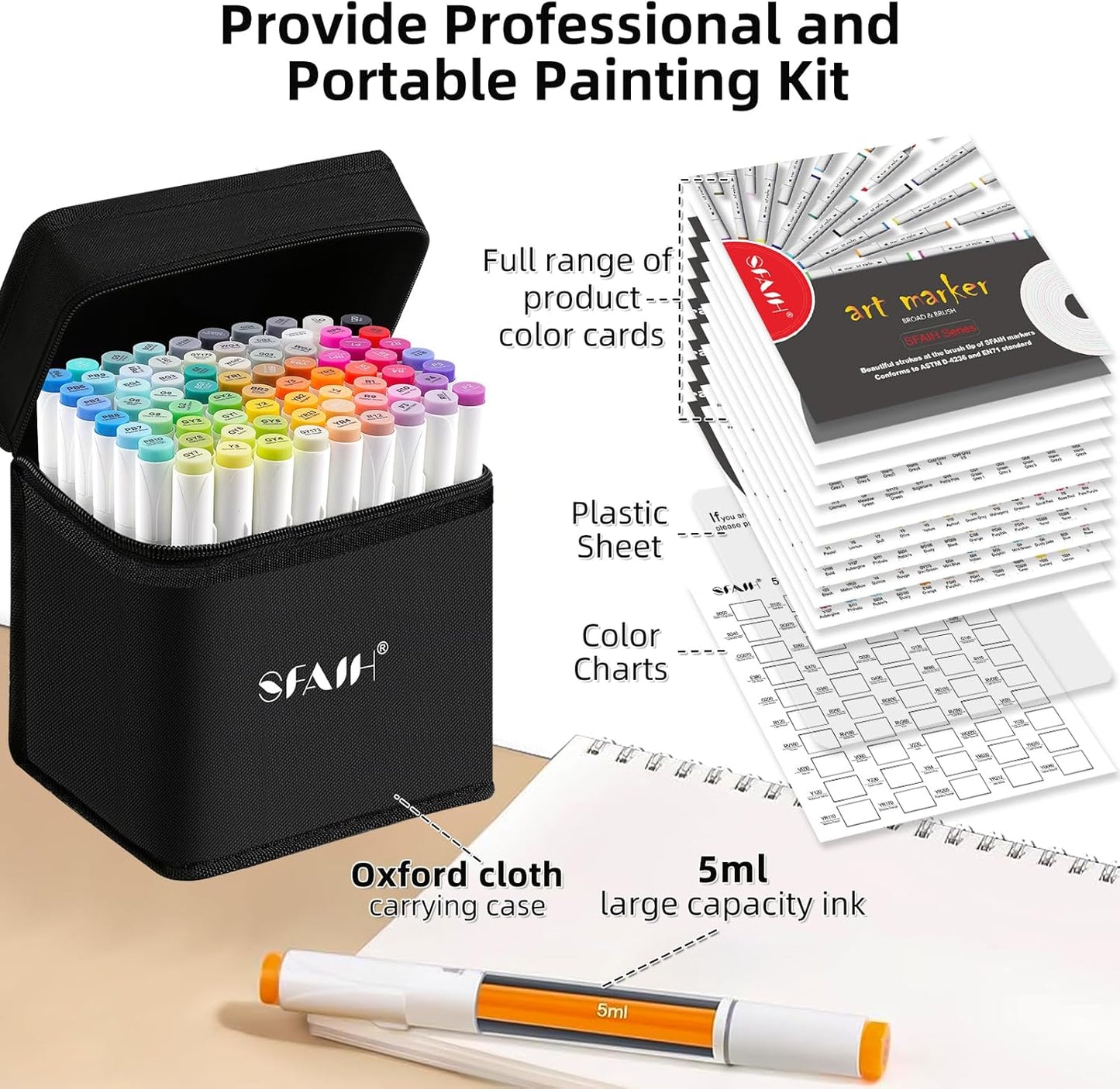 SFAIH Alcohol Markers Brush Tip & Chisel Tip - 72 Colors Double Tipped Art Markers for Adult Coloring Books Illustration, Gifts for Artist Adult - Refillable Alcohol-based Ink