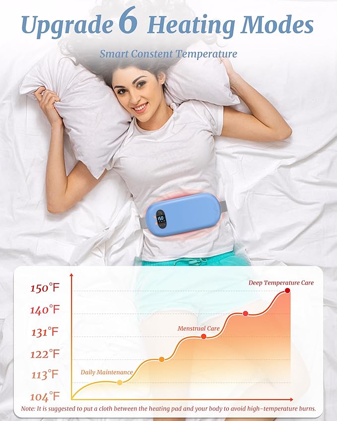 Portable Heating Pad for Cramps, Upgrade Cordless Electric Period Fast Heating Pad for Back Pain Relief Menstrual Belt 6 Heat 6 Massage Modes Gifts for Women Girls Her Girlfriend Blue