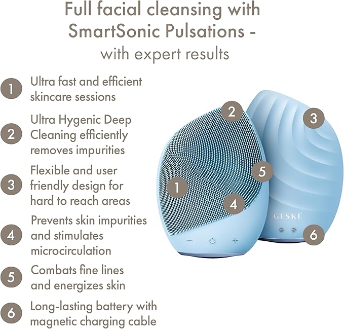 SmartAppGuided™ Sonic Facial Brush 5 in 1 | Vibrating Electric Facial Cleansing Brush | Soft Silicone Brush | Professional Facial Cleanser | Skin Cleanser & Exfoliator | Face Massager