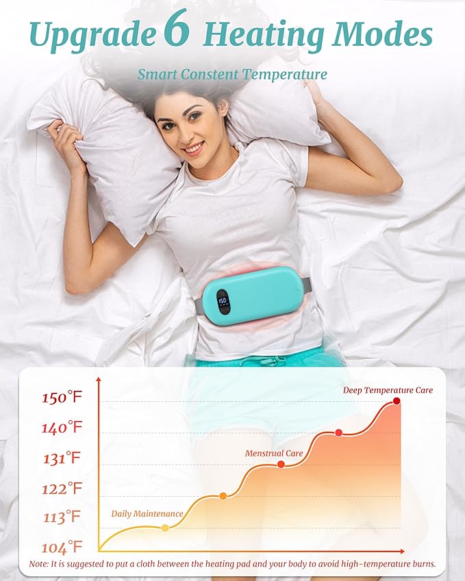 Portable Heating Pad for Cramps, Upgrade Cordless Electric Period Fast Heating Pad for Back Pain Relief Menstrual Belt 6 Heat 6 Massage Modes Gifts for Women Girls Her Girlfriend Light Blue