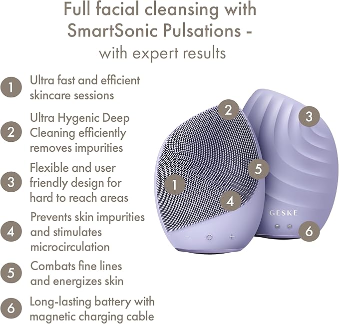 SmartAppGuided™ Sonic Facial Brush 5 in 1 | Vibrating Electric Facial Cleansing Brush | Soft Silicone Brush | Professional Facial Cleanser | Skin Cleanser & Exfoliator | Face Massager