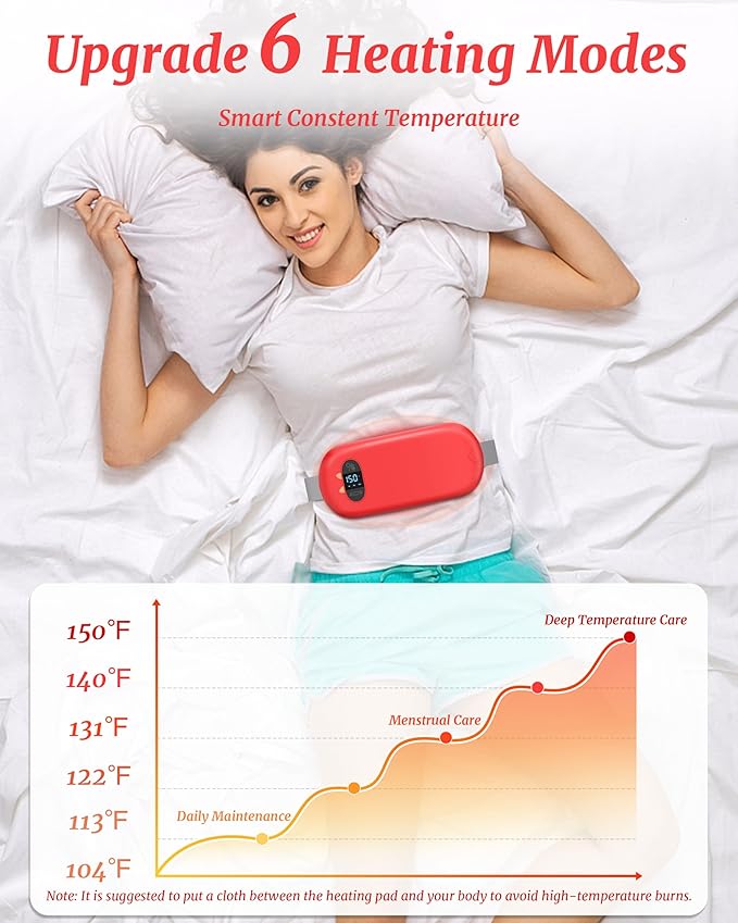 Portable Heating Pad for Cramps, Upgrade Cordless Electric Period Fast Heating Pad for Back Pain Relief Menstrual Belt 6 Heat 6 Massage Modes Gifts for Women Girls Her Girlfriend Red