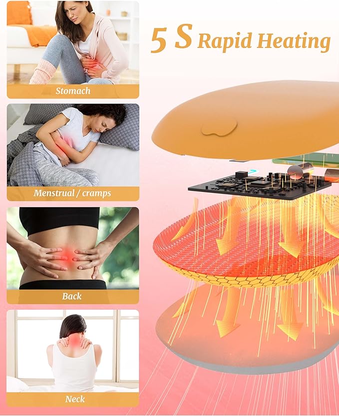 Portable Heating Pad for Cramps, Upgrade Cordless Electric Period Fast Heating Pad for Back Pain Relief Menstrual Belt 6 Heat 6 Massage Modes Gifts for Women Girls Her Girlfriend Yellow