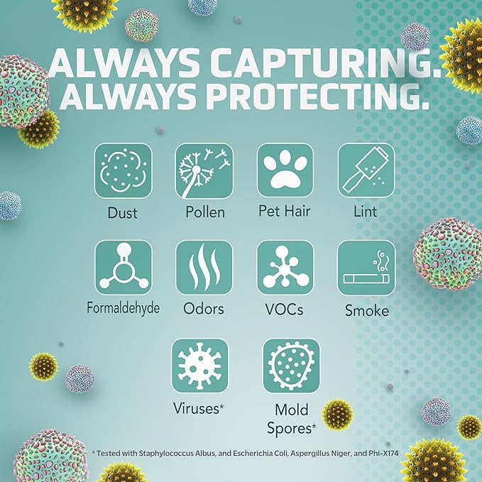 GermGuardian Air Purifier for Home with HEPA Filter, Removes 99.97% of Pollutants, Covers up to 375 Sq. Foot Room in 1 Hr, UV-C Light Helps Reduce Germs, Zero Ozone Verified, 11", Silver, AC4100CA