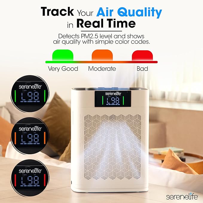 SereneLife HEPA Air Purifier for Home – Smart WiFi & App Control, Ultra-Quiet Air Purifier for Bedrooms & Large Rooms, Removes Dust, Pet Hair & Odors, Ideal for Pets & Allergies (1,076 Sq Ft, White)