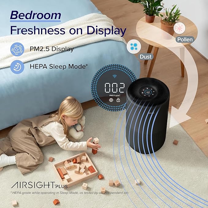 LEVOIT Air Purifiers for Home Large Room Up to 1733 Ft² in 1 Hr With Air Quality Monitor, HEPA Sleep Mode, Auto Mode, Smart WiFi, 3-in-1 Filter Captures Pet Allergies, Smoke, Dust, Core 400S-P, Black