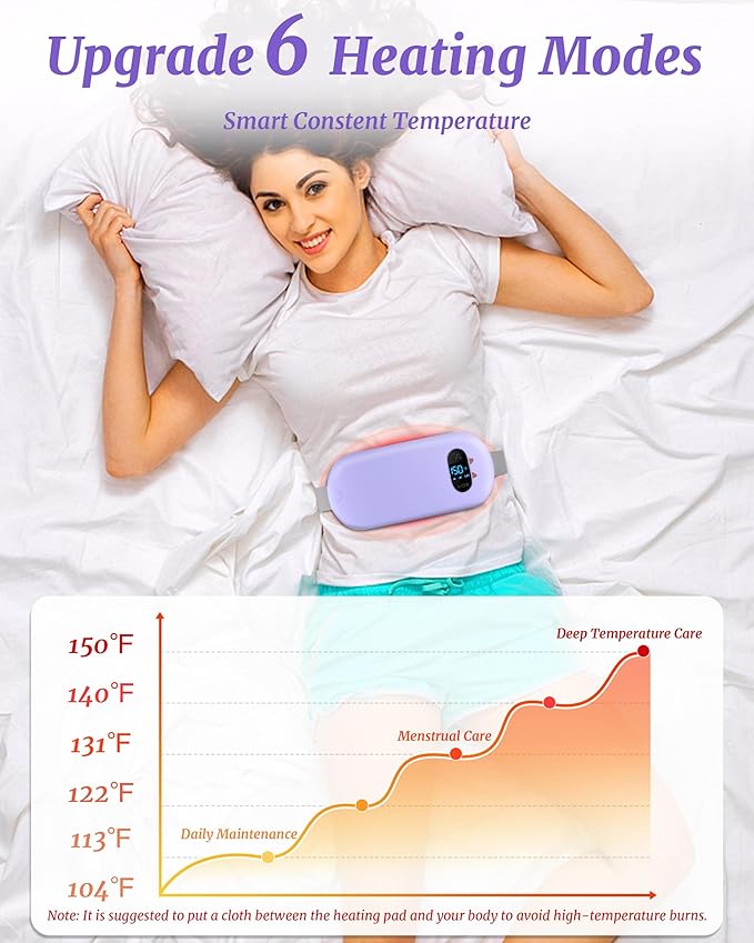 FSA HSA Eligible Portable Heating Pad for Cramps Upgrade Cordless Electric Period Fast Heating Pad for Back Pain Relief Menstrual Belt 6 Heat 6 Massage Modes Gift for Women Girls Her Girlfriend Purple