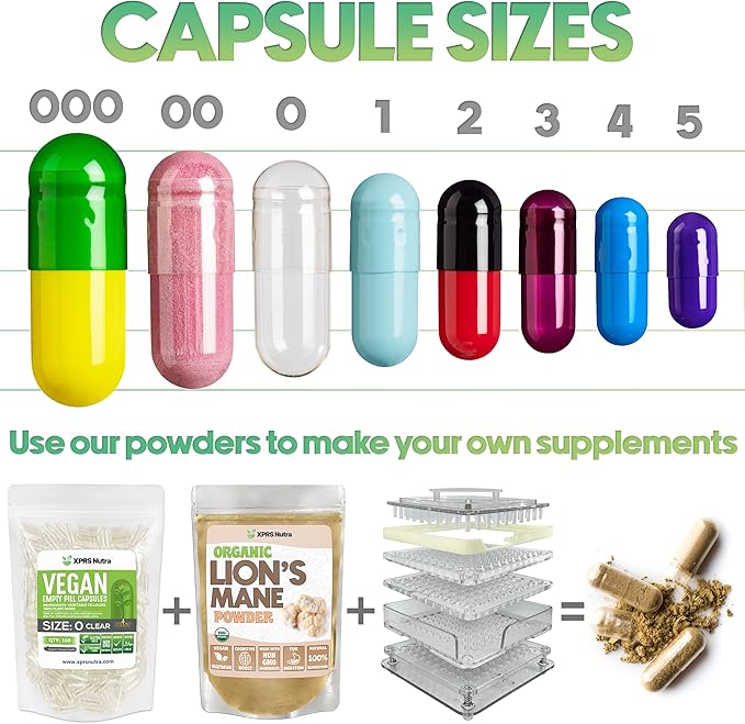 XPRS Nutra Size 1 Empty Capsules - 1000 Count Empty Gelatin Capsules - Pill DIY Capsule Filling - Pure Bovine Pill Gel Caps for Do-It-Yourself Supplements (Clear Red/White)
