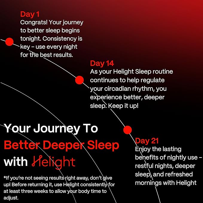 Red Light Therapy Sleep Device – 630nm Pure Red Light Lamp Sleep Aid to Support Deep Relaxation – Rest Lamp Backed by Science for Adults & Kids Bedrooms