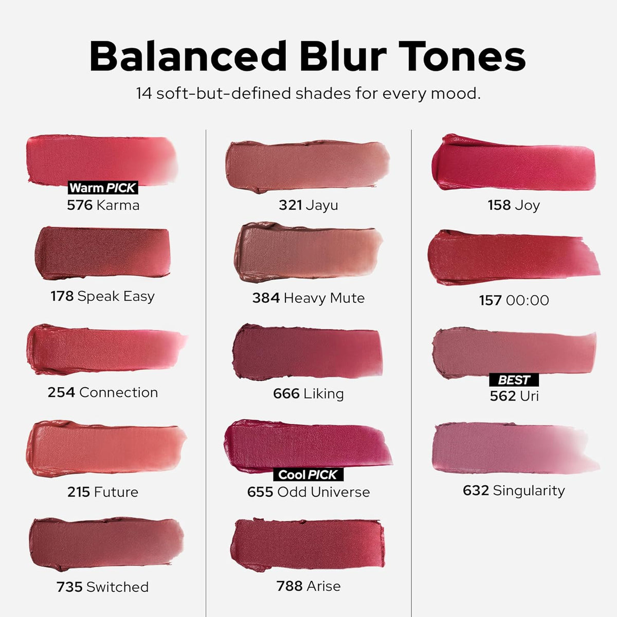 Unseen Blur Lip Tint Long-Lasting Stain, Blendable 3.2g (Arise, 3.2)