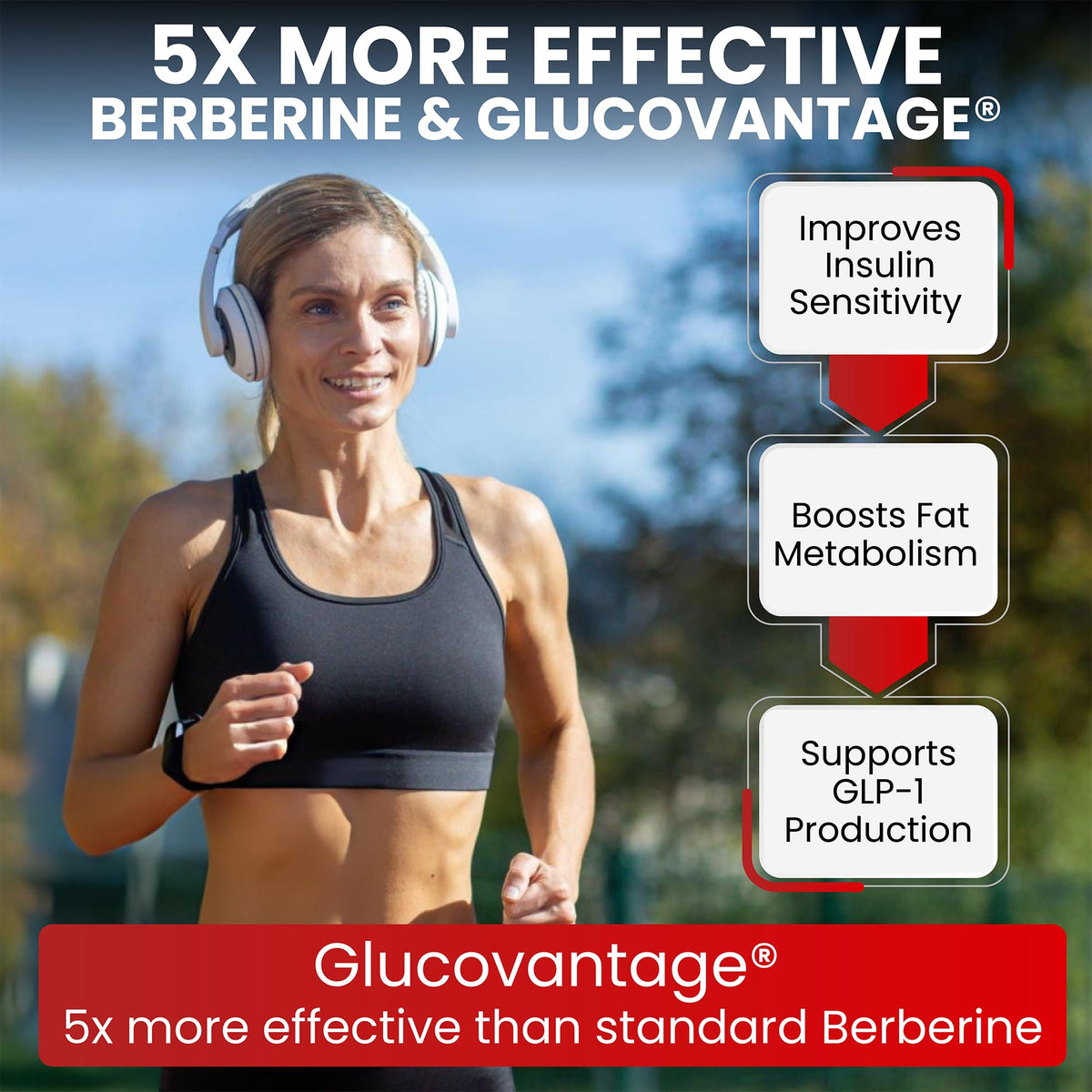 Zenrenu GLP-1 Supplement for Women - Natural Metabolism, Appetite & Craving Support – Super Berberine, Cinnamon,Akkermansia Probiotic,11-in-1 Gut Support - GLP Activate -60 Vegan Caps