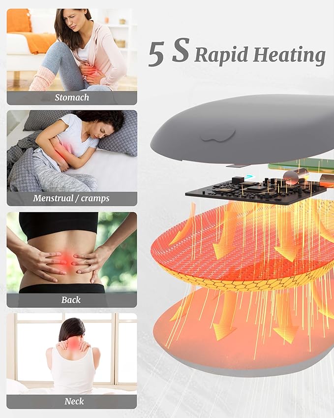 Portable Heating Pad for Cramps, Upgrade Cordless Electric Period Fast Heating Pad for Back Pain Relief Menstrual Belt 6 Heat 6 Massage Modes Gifts for Women Girls Her Girlfriend Grey