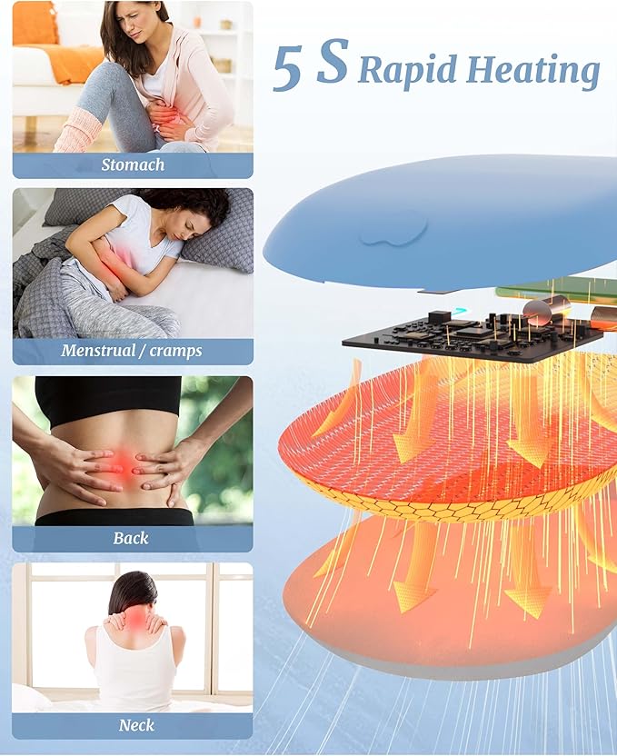 Portable Heating Pad for Cramps, Upgrade Cordless Electric Period Fast Heating Pad for Back Pain Relief Menstrual Belt 6 Heat 6 Massage Modes Gifts for Women Girls Her Girlfriend Blue