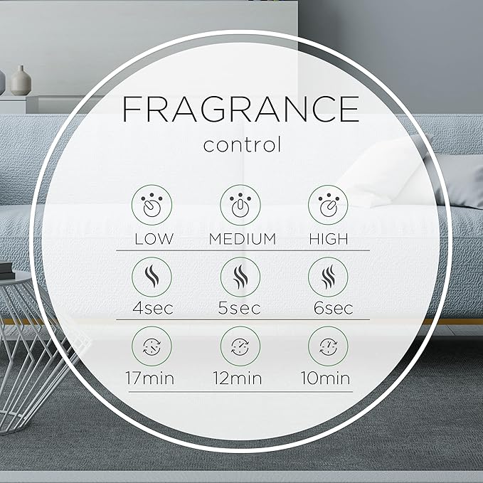 Air Wick Essential Mist Refill, 1 Ct, Happiness, Essential Oils Diffuser, Air Freshener, Aroma