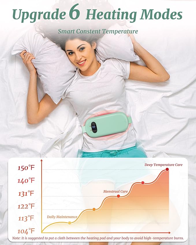 FSA HSA Eligible Portable Heating Pad for Cramps, Upgrade Cordless Electric Period Fast Heating Pad for Back Pain Relief Menstrual Belt 6 Heat 6 Massage Modes Gift for Women Girls Her Girlfriend Green