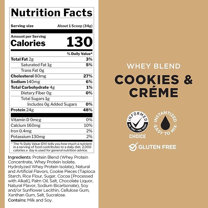 Rule One Proteins Whey Blend - Cookies & Crème, 24g Fast-Acting Whey Protein Concentrates, Isolates, and Hydrolysates Per Serving, with Naturally Occurring EAAs and BCAAs, 2lbs