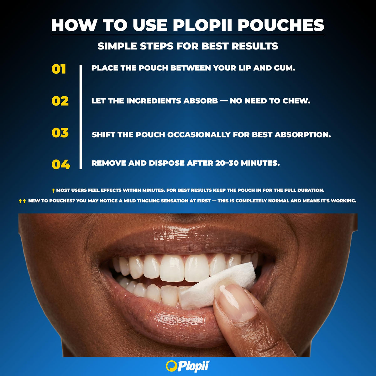 Plopii Caffeine Focus & Energy Nootropic Pouches | Alpha GPC, L-Theanine, L-Tyrosine, Ginseng, Vitamin B6 + B12 | No Jitters, No Crash | Tobacco-Free, Nicotine-Free (Wintergreen)