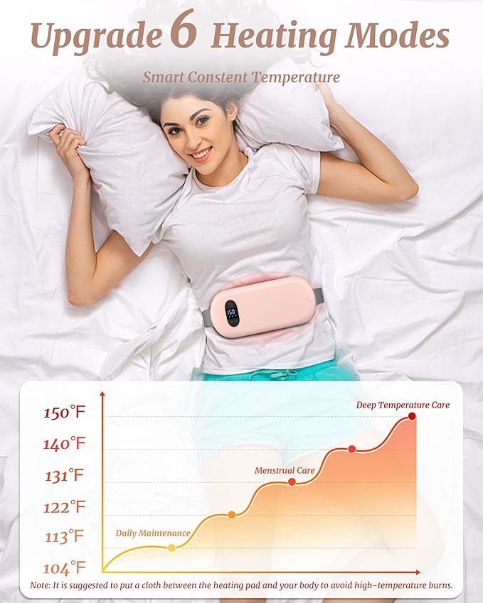 Portable Heating Pad for Cramps, Upgrade Cordless Electric Period Fast Heating Pad for Back Pain Relief Menstrual Belt 6 Heat 6 Massage Modes Gifts for Women Girls Her Girlfriend Champagne